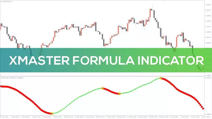 The #1 Forex Indicator for Indian Traders in 2025: Xhmaster Formula Uncovered